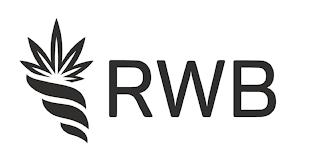 RWB trademark