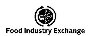 FOOD INDUSTRY EXCHANGE trademark