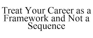 TREAT YOUR CAREER AS A FRAMEWORK AND NOT A SEQUENCE trademark