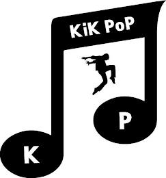 KIK POP K P trademark