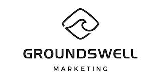 GROUNDSWELL MARKETING trademark