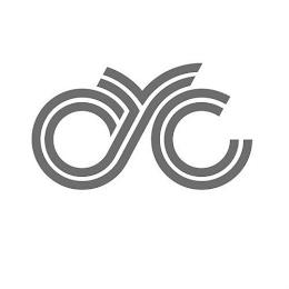 CYC trademark