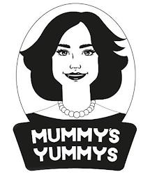 MUMMY'S YUMMYS trademark