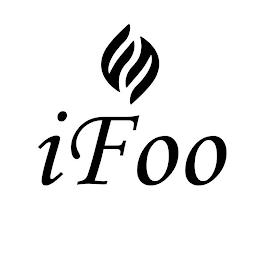 IFOO trademark