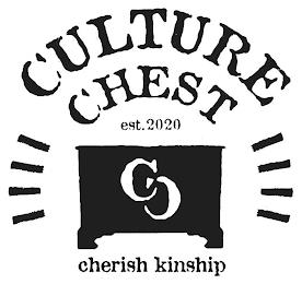 CULTURE CHEST EST. 2020 CC CHERISH KINSHIP trademark