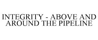 INTEGRITY - ABOVE AND AROUND THE PIPELINE trademark