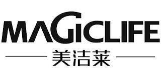 MAGICLIFE trademark