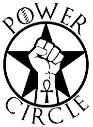 POWER CIRCLE trademark