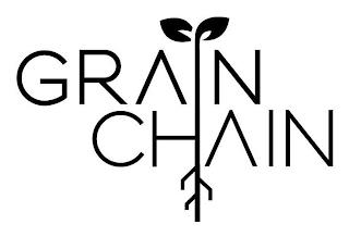 GRAIN CHAIN trademark