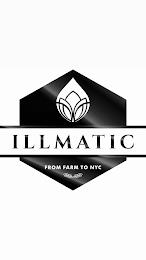 ILLMATIC FROM FARM TO NYC trademark