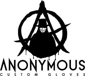 ANONYMOUS CUSTOM GLOVES A trademark