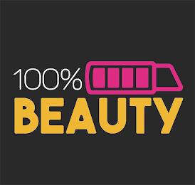 100% BEAUTY trademark