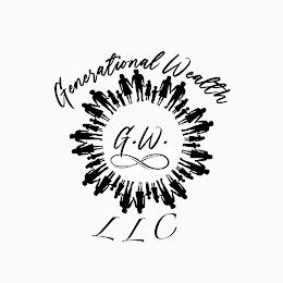 GW GENERATIONAL WEALTH L.L.C trademark