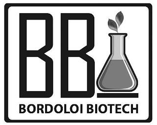 BB BORDOLOI BIOTECH trademark