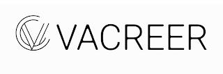 V C VACREER trademark