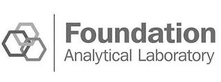 FOUNDATION ANALYTICAL LABORATORY trademark