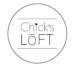 CHICK'S LOFT trademark