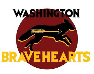 WASHINGTON BRAVEHEARTS trademark