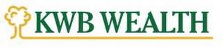 KWB WEALTH trademark