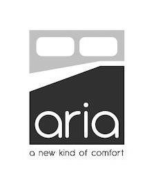 ARIA A NEW KIND OF COMFORT trademark