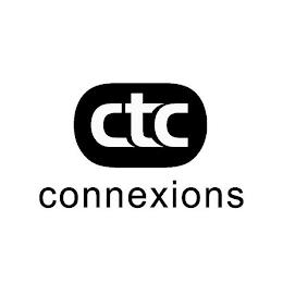 CTC CONNEXIONS trademark