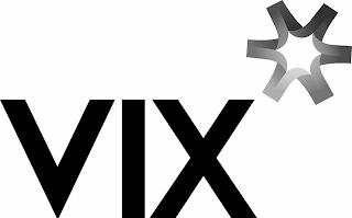 VIX trademark