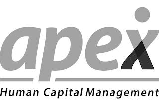 APEX HUMAN CAPITAL MANAGEMENT trademark