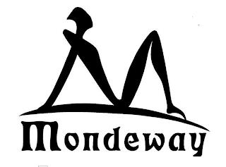 MONDEWAY trademark