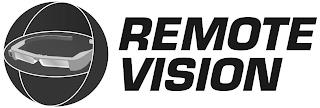 REMOTE VISION trademark