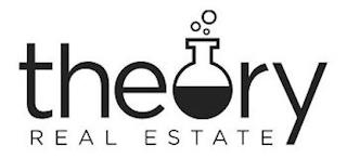 THEORY REAL ESTATE trademark