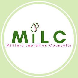 MILC MILITARY LACTATION COUNSELOR trademark