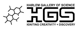 HARLEM GALLERY OF SCIENCE HGS IGNITING CREATIVITY + DISCOVERY trademark