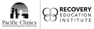 PACIFIC CLINICS ADVANCING BEHAVIORAL HEALTHCARE RECOVERY EDUCATION INSTITUTE trademark