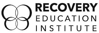 RECOVERY EDUCATION INSTITUTE trademark