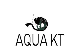 AQUA KT trademark