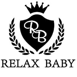 RB RELAX BABY trademark