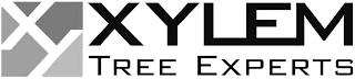 XY XYLEM TREE EXPERTS trademark