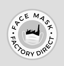 FACE MASK FACTORY DIRECT trademark