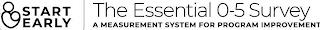 START EARLY THE ESSENTIAL 0-5 SURVEY A MEASUREMENT SYSTEM FOR PROGRAM IMPROVEMENT trademark