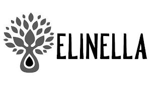 ELINELLA trademark