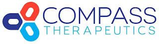 COMPASS THERAPEUTICS trademark