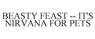 BEASTY FEAST -- IT'S NIRVANA FOR PETS trademark