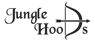 JUNGLE HOODS trademark