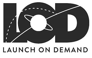 LOD LAUNCH ON DEMAND trademark