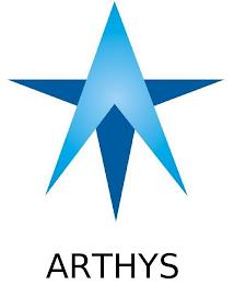 ARTHYS trademark