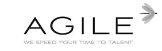 AGILE WE SPEED YOUR TIME TO TALENT trademark