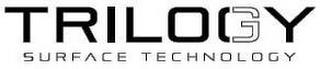 TRILOGY SURFACE TECHNOLOGY trademark