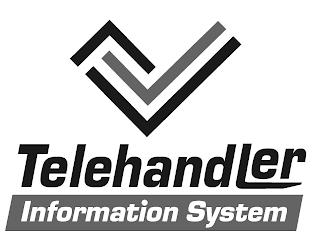 TELEHANDLER INFORMATION SYSTEM trademark