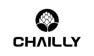 CHAILLY trademark