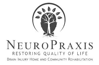 NEUROPRAXIS RESTORING QUALITY OF LIFE BRAIN INJURY HOME AND COMMUNITY REHABILITATION trademark